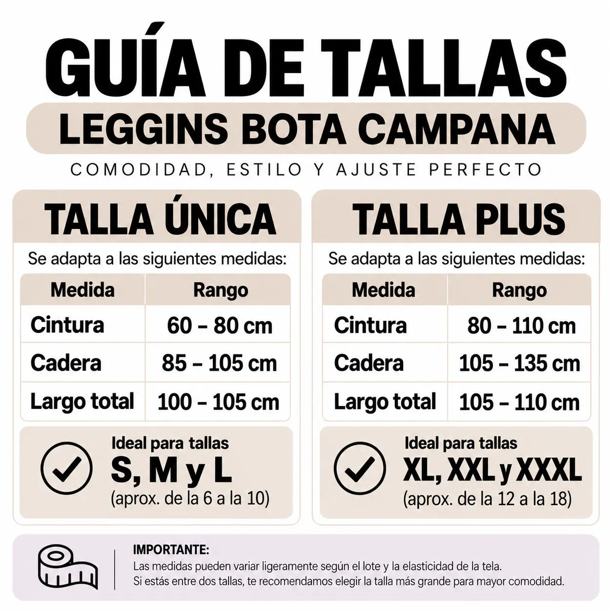 Guía de Tallas